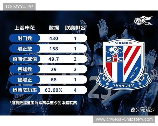 申花新援拉唐期待中超征程：目标帮助球队取得佳绩